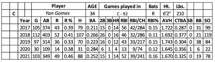 Screen Shot 2022-02-09 at 6.18.33 AM